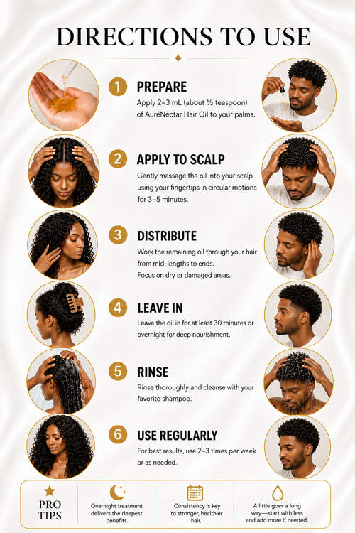 Nourishing Scalp & Hair Oil